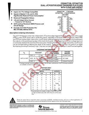 CD74ACT109EE4 datasheet  